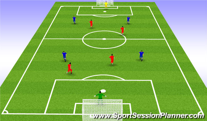 Football/Soccer Session Plan Drill (Colour): GAME