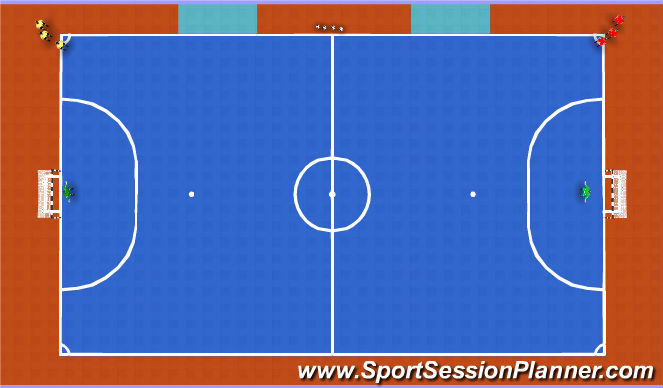 Futsal Session Plan Drill (Colour): 1v1/2v1 games to goal