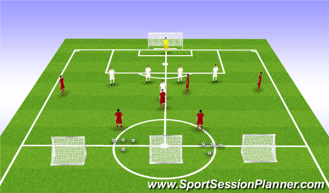 Football/Soccer Session Plan Drill (Colour): Screen 1