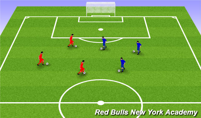 Football/Soccer Session Plan Drill (Colour): Screen 1