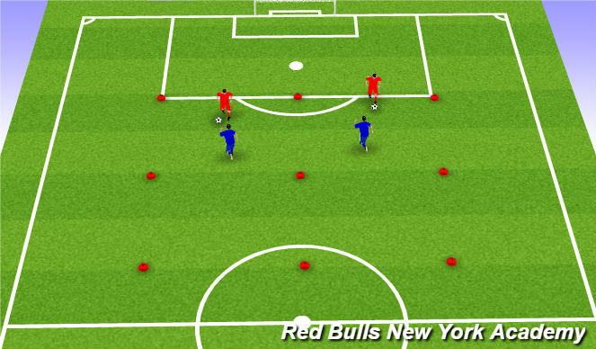 Football/Soccer Session Plan Drill (Colour): Screen 2