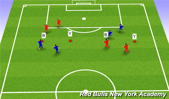 Football/Soccer Session Plan Drill (Colour): Screen 3