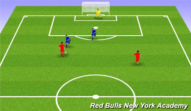 Football/Soccer Session Plan Drill (Colour): Screen 4