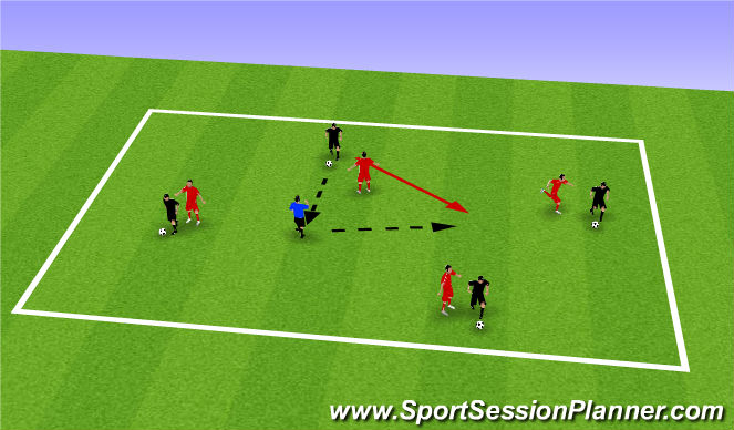 Football/Soccer Session Plan Drill (Colour): 1v1 Keep Away