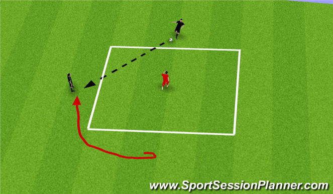 Football/Soccer Session Plan Drill (Colour): 2v1 Box