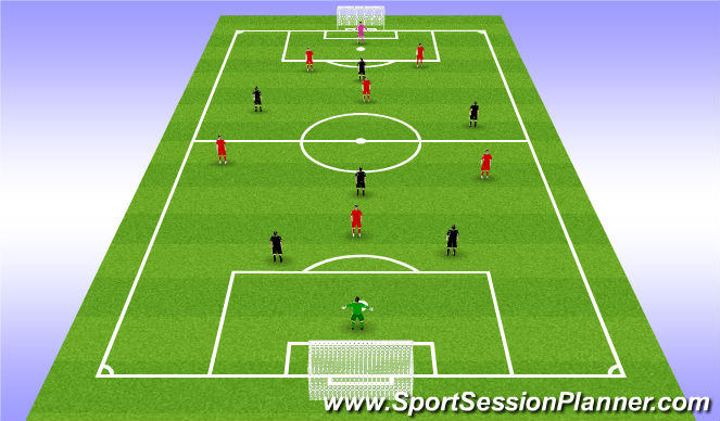 Football/Soccer Session Plan Drill (Colour): 7v7 Match