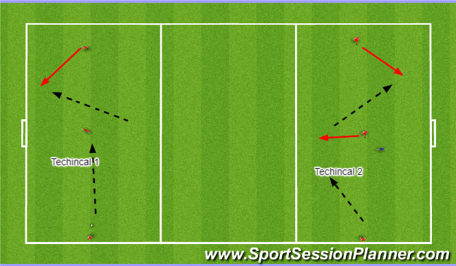 Football/Soccer Session Plan Drill (Colour): stage 1