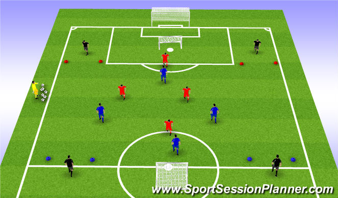 Football/Soccer Session Plan Drill (Colour): stage 2