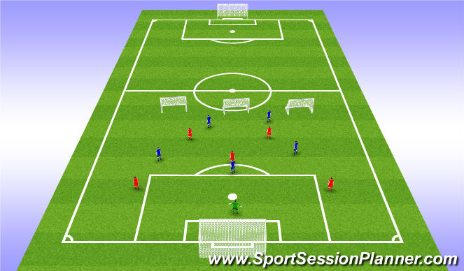 Football/Soccer Session Plan Drill (Colour): Stage 3