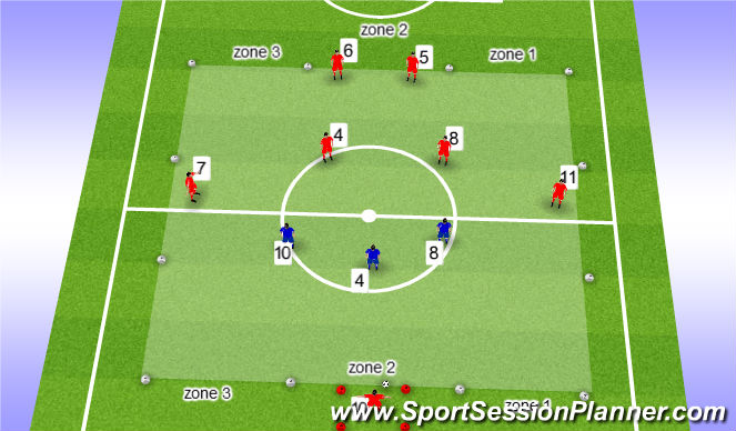 Football/Soccer Session Plan Drill (Colour): Screen 1