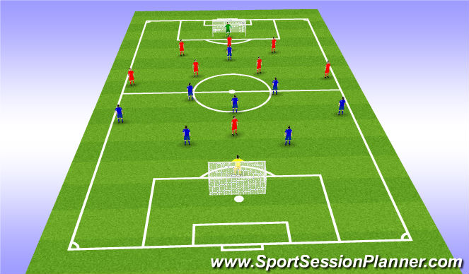 Football/Soccer Session Plan Drill (Colour): Screen 4