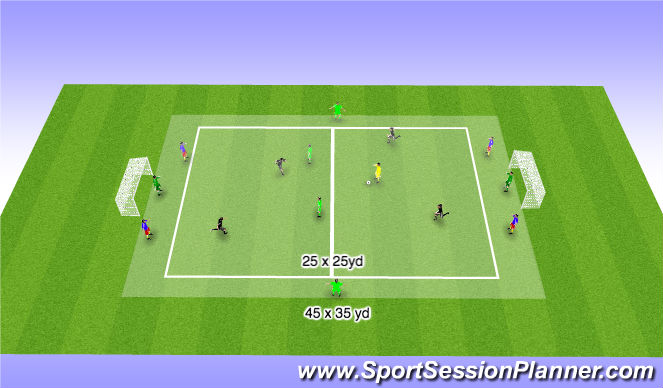 Football/Soccer Session Plan Drill (Colour): Possesion