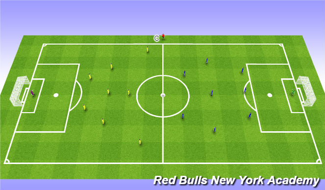 Football/Soccer Session Plan Drill (Colour): Game