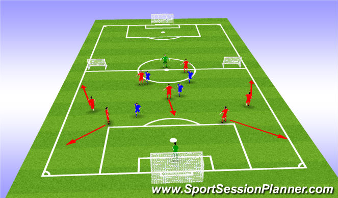 Football/Soccer Session Plan Drill (Colour): POFTB