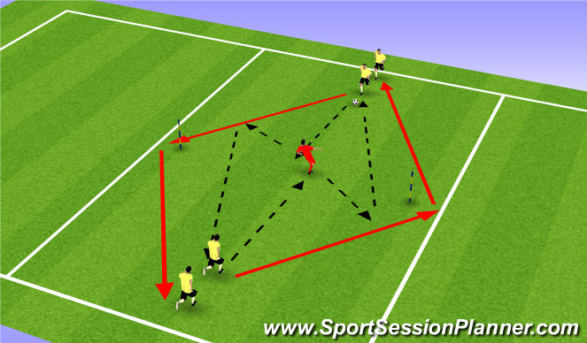 Football/Soccer Session Plan Drill (Colour): Warme up