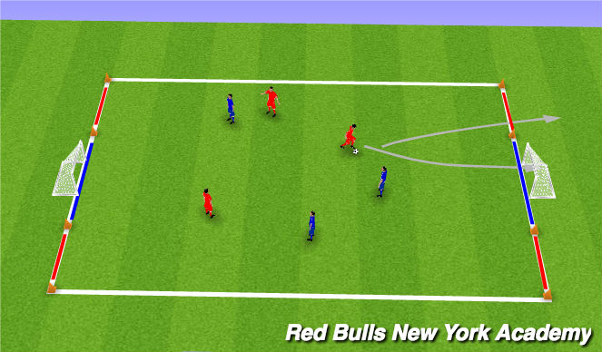 Football/Soccer Session Plan Drill (Colour): Conditioned Game