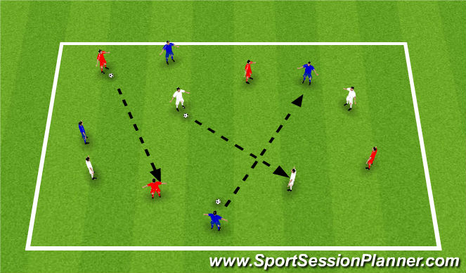 Football/Soccer Session Plan Drill (Colour): Passing warm up