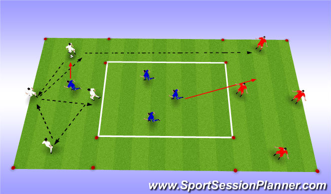 Football/Soccer Session Plan Drill (Colour): Skill development