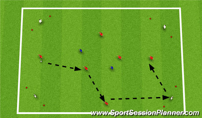 Football/Soccer Session Plan Drill (Colour): Skill development 2