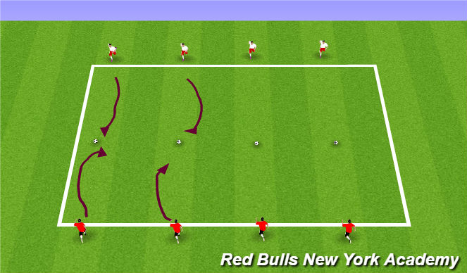 Football/Soccer Session Plan Drill (Colour): Technical - Closing Down/Block Tackling