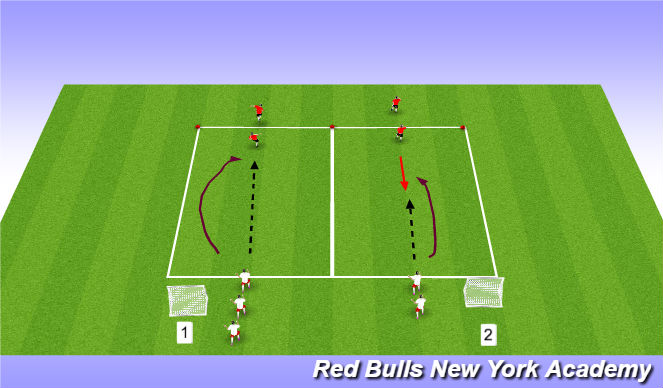 Football/Soccer Session Plan Drill (Colour): Fully opposed