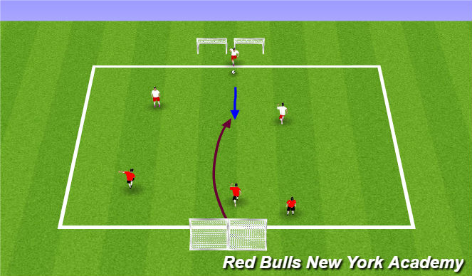 Football/Soccer Session Plan Drill (Colour): Conditioned Game