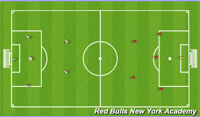 Football/Soccer Session Plan Drill (Colour): Free Play