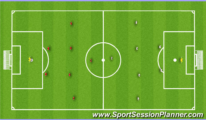Football/Soccer Session Plan Drill (Colour): Whole - 8v8 Game