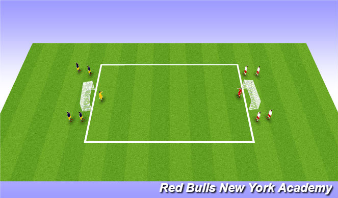 Football/Soccer Session Plan Drill (Colour): Conditioned game