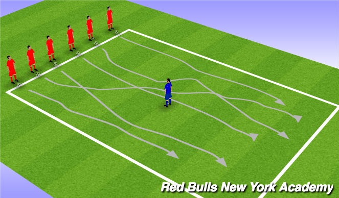 Football/Soccer Session Plan Drill (Colour): Shark and minnows