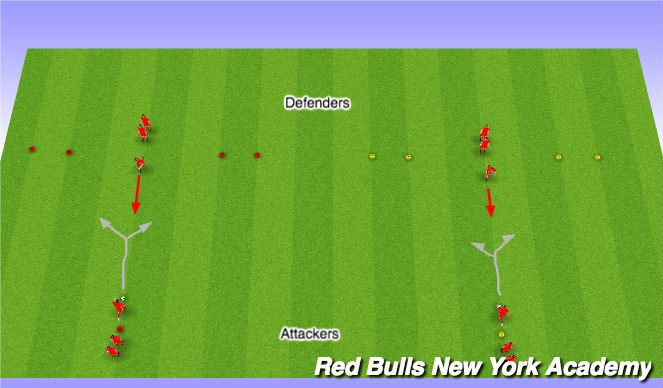 Football/Soccer Session Plan Drill (Colour): 1v1 (running into space)