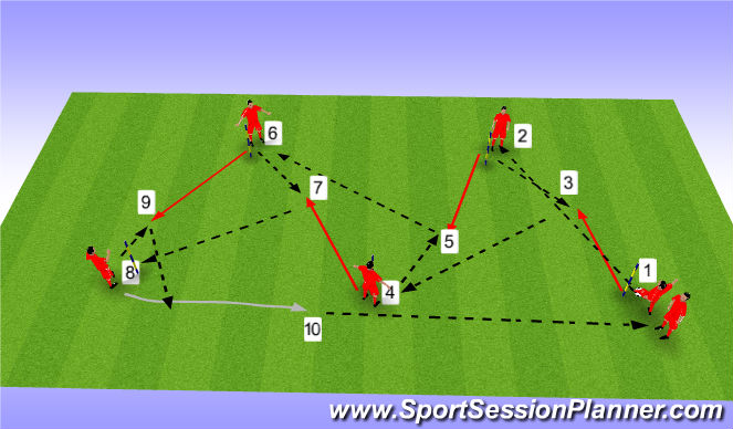 Football/Soccer Session Plan Drill (Colour): Screen 3