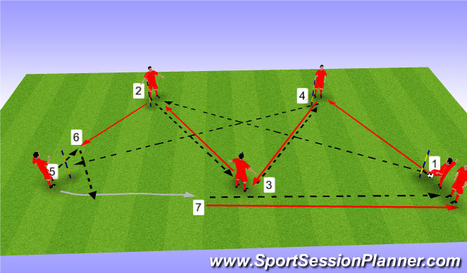 Football/Soccer Session Plan Drill (Colour): Screen 4