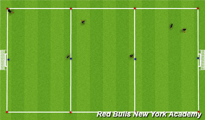 Football/Soccer Session Plan Drill (Colour): Warm up