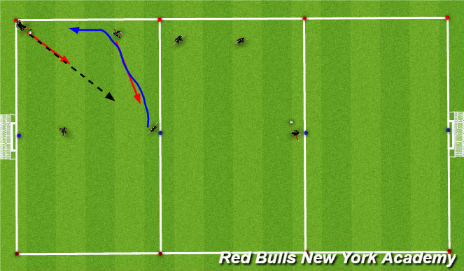 Football/Soccer Session Plan Drill (Colour): Technique