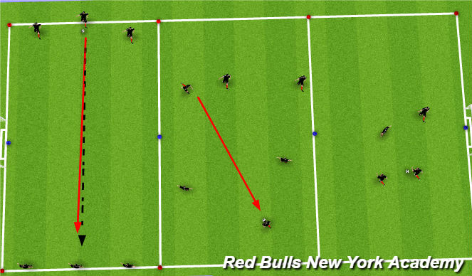 Football/Soccer Session Plan Drill (Colour): Skill