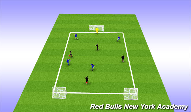 Football/Soccer Session Plan Drill (Colour): conditioned game