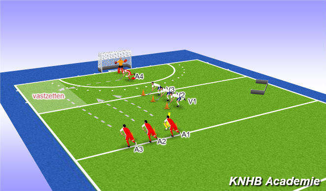 Hockey Session Plan Drill (Colour): vastzetten sidepocket