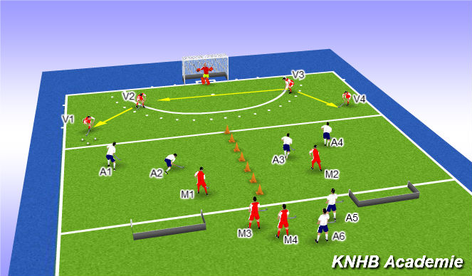 Hockey Session Plan Drill (Colour): Opbouw kommetje