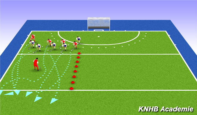Hockey Session Plan Drill (Colour): Overlopertje