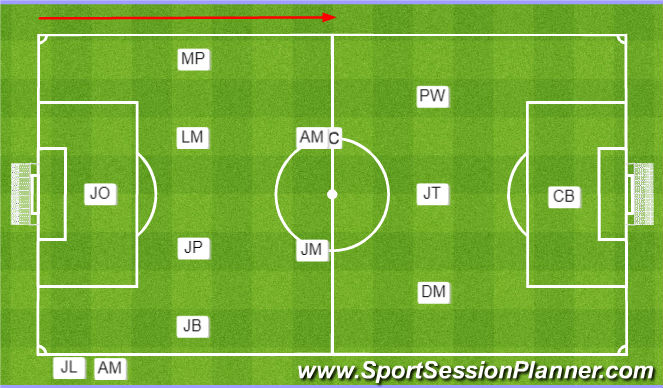 Football/Soccer Session Plan Drill (Colour): Line-Up