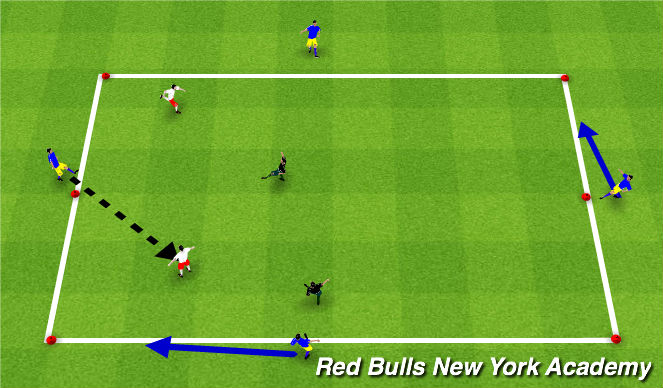 Football/Soccer Session Plan Drill (Colour): Warm up - Ball