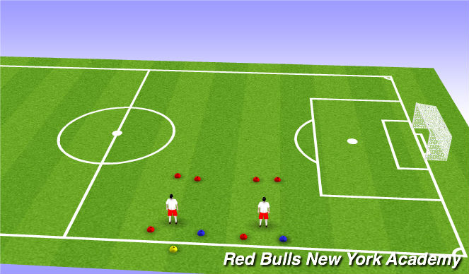 Football/Soccer Session Plan Drill (Colour): Warm Up SAQ
