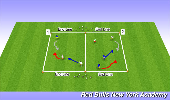 Football/Soccer Session Plan Drill (Colour): Main Activity 1