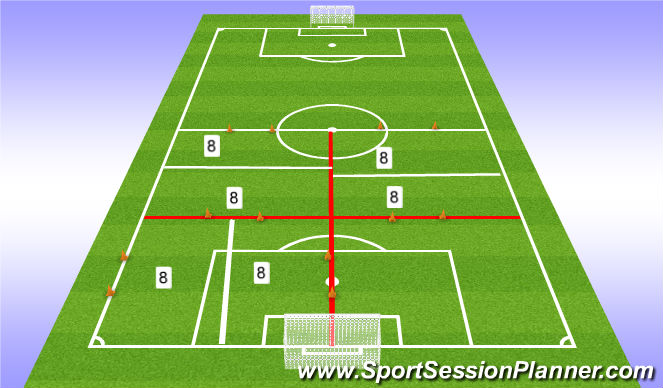 Football/Soccer Session Plan Drill (Colour): Warm up