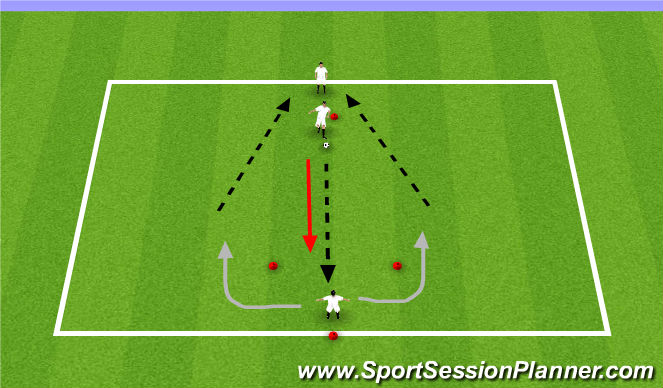 Football/Soccer Session Plan Drill (Colour): Stage 1: technical