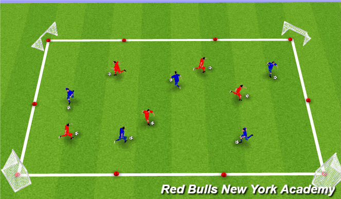 Football/Soccer Session Plan Drill (Colour): Individual Possession w/ Pressure