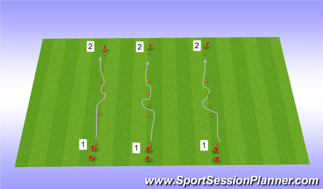 Football/Soccer Session Plan Drill (Colour): Warming-up: Dribble thre cones from 2 sides