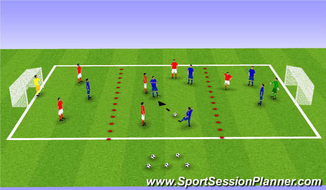Football/Soccer Session Plan Drill (Colour): Small sided game