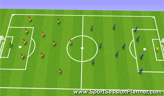 Football/Soccer Session Plan Drill (Colour): Game